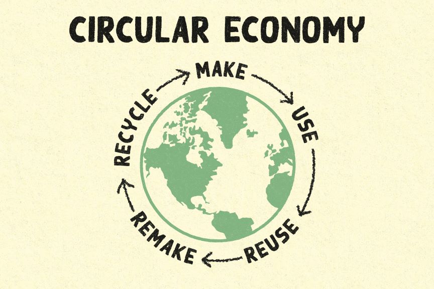 Die Kreislaufwirtschaft als Methode, um Ressourcenverbrauch neu zu denken.